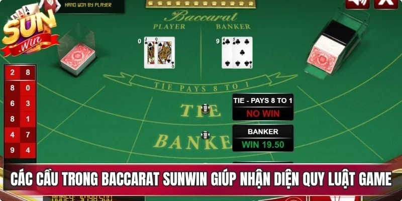 Các cầu trong baccarat Sunwin giúp người chơi nhận diện quy luật game