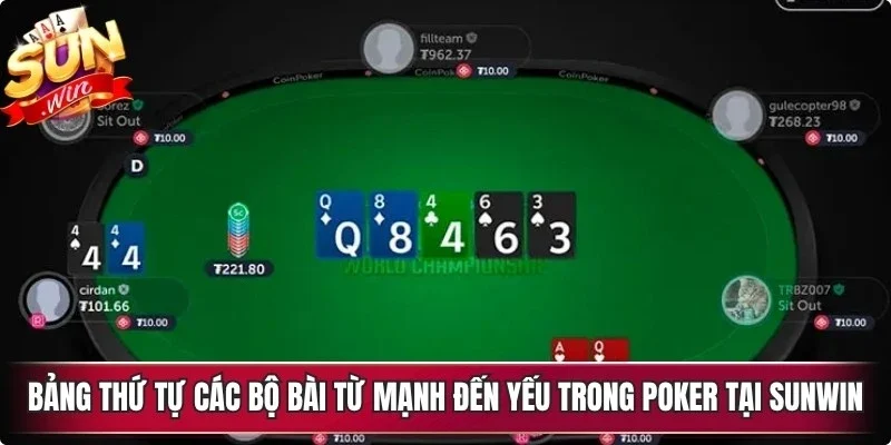 Bảng thứ tự các bộ bài từ mạnh đến yếu trong Poker tại Sunwin
