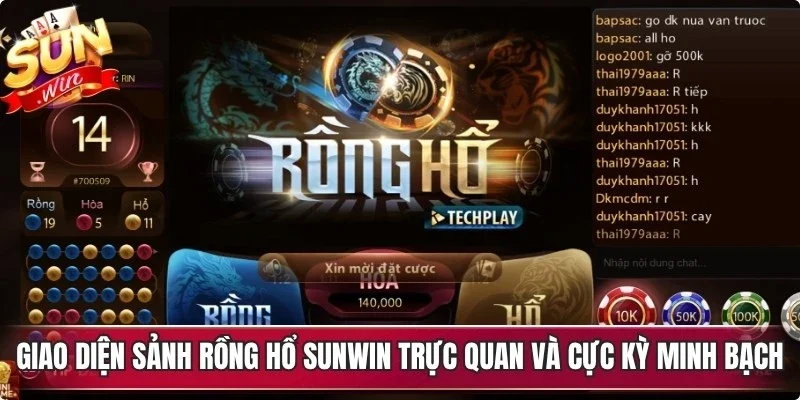 Giao diện sảnh Rồng Hổ Sunwin trực quan và cực kỳ minh bạch