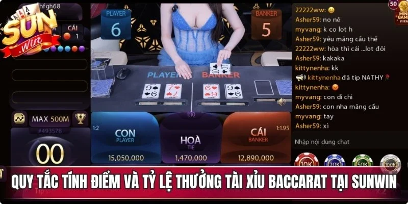 Quy tắc tính điểm và tỷ lệ thưởng tài xỉu baccarat tại Sunwin