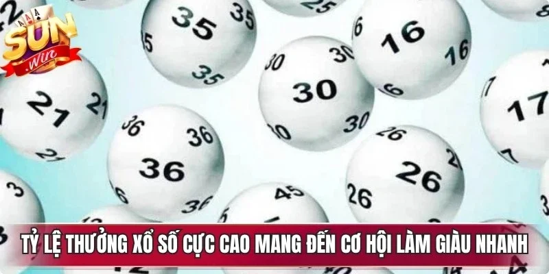 Tỷ lệ thưởng xổ số Sunwin cực cao mang đến cơ hội làm giàu nhanh